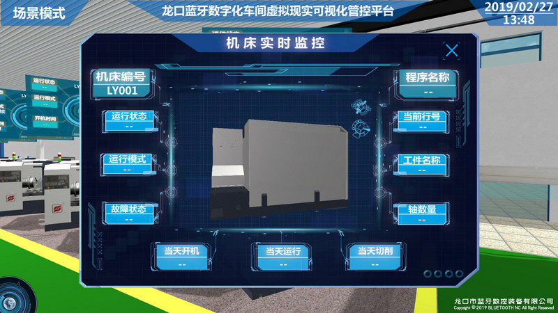 生产数据可视化