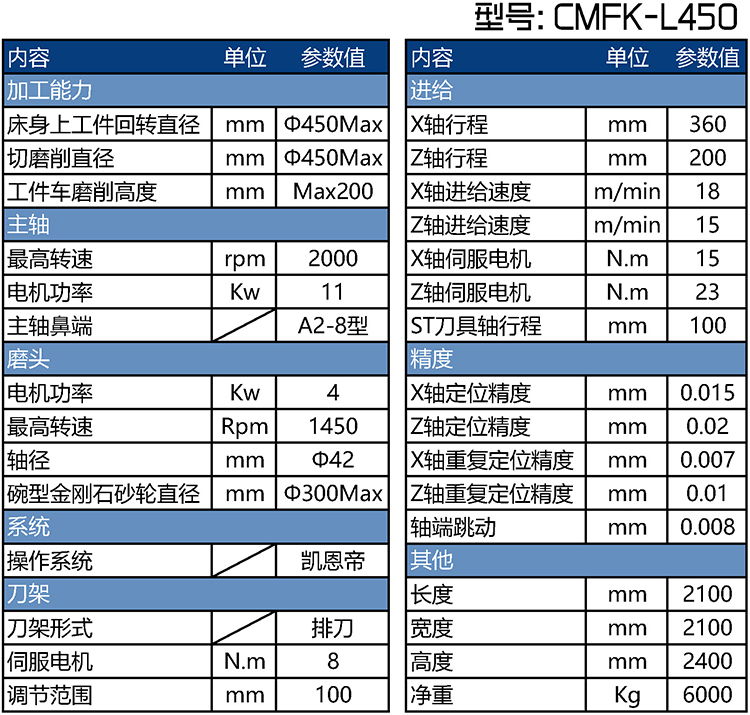 CMFK-L450数控刹车盘车磨一体机参数表